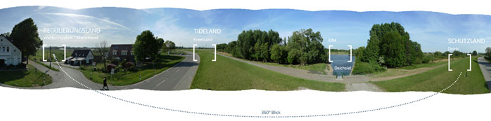 Figure 2: 360°-view from the Dyke Booth 