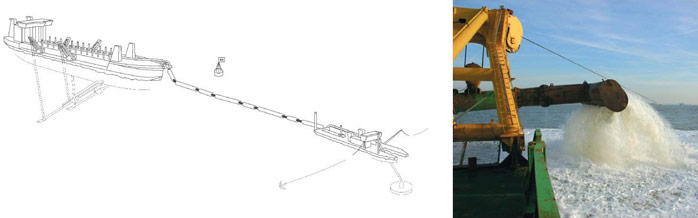 Figure 3. Principal relocation test (left) with a detail of the diffuser (right) (Plancke and Ides 2007, Ides 2010)