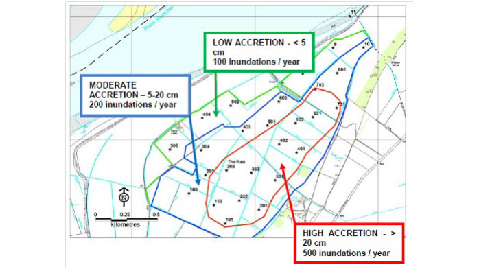 Figure 8: Spatial patterns in sediment accretion in relation to predicted inundation (from IECS (2009))
