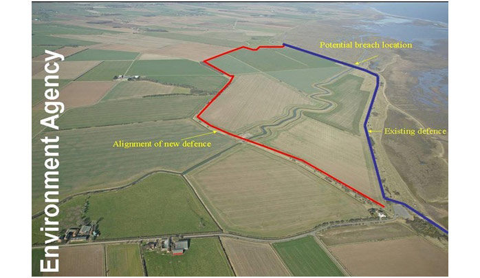Figure 2: Figure displaying existing defence, alignment of new defence and proposed breach location at Donna Nook
