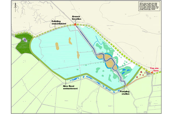 Figure 3: Site Plan and Key