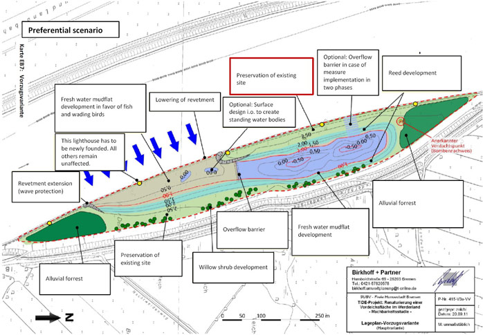 Figure 3: Preferential scenario (DIPL. – ING. M. BIRKHOFF + PARTNER 2011)
