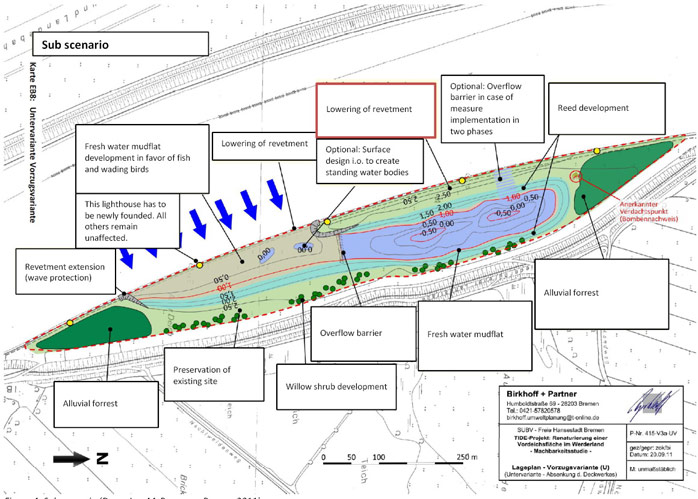 Figure 4: Sub scenario (DIPL. – ING. M. BIRKHOFF + PARTNER 2011)