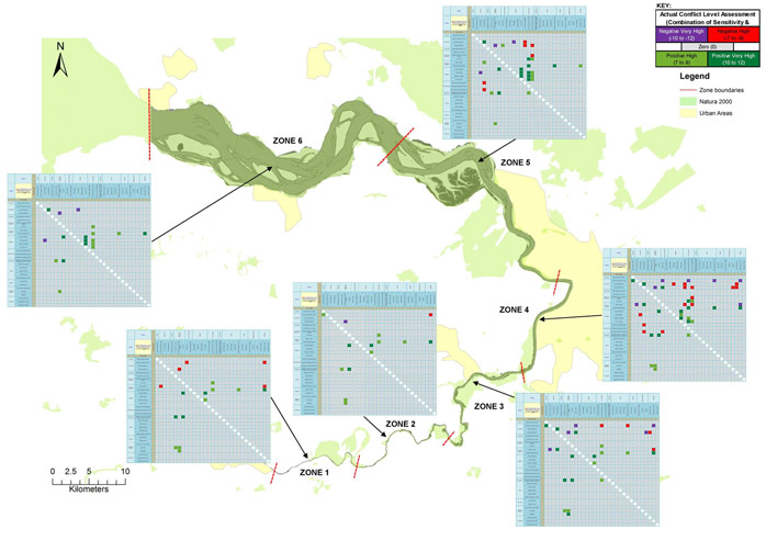 Figure 20:  Scheldt - high scoring user interactions per zone.